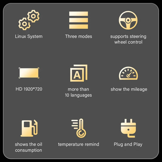 Compteur Digital Mercedes Benz