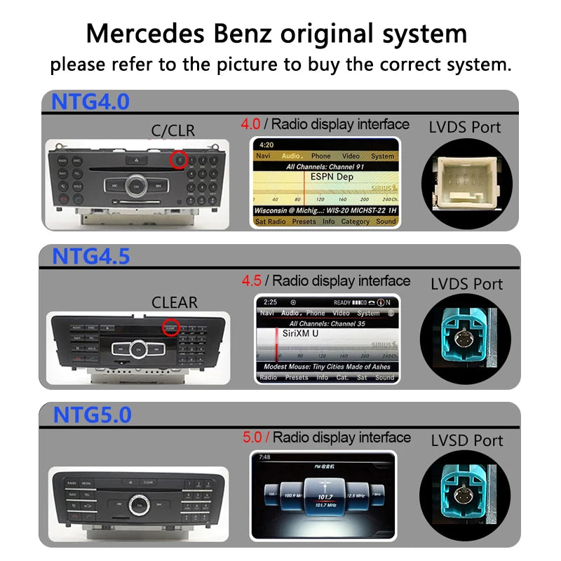Android screen 10.25" 12.3" Mercedes Benz E Class W212